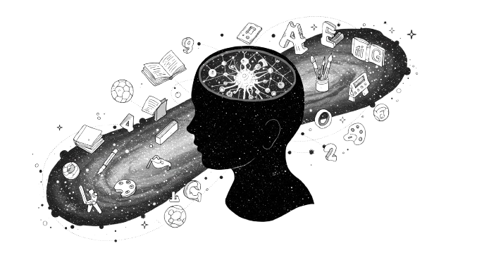 AI-powered learning journey visualization